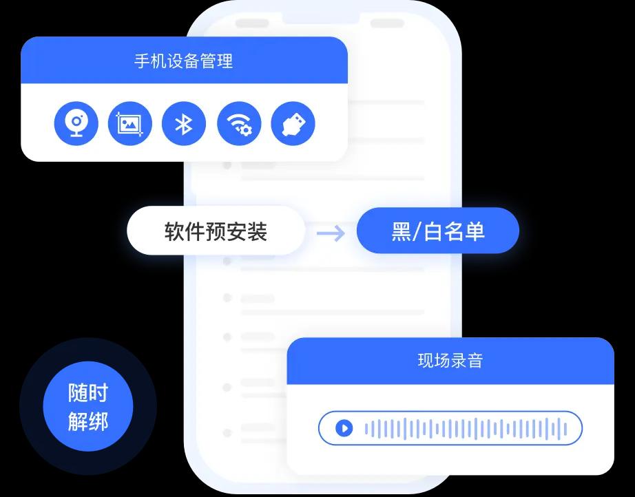产品功能展示7
