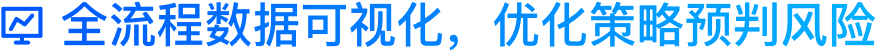云客
