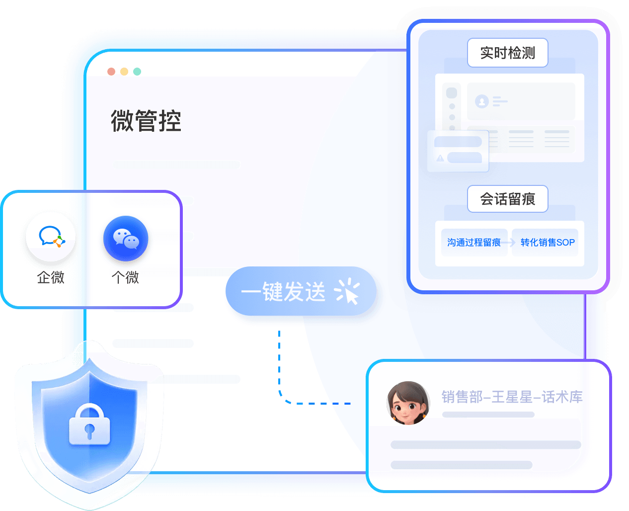 云客