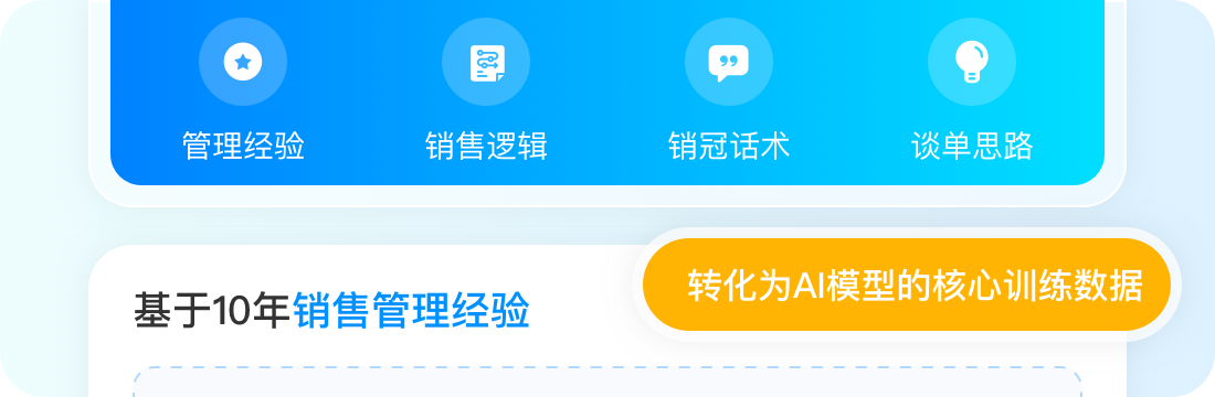 AI智能分析