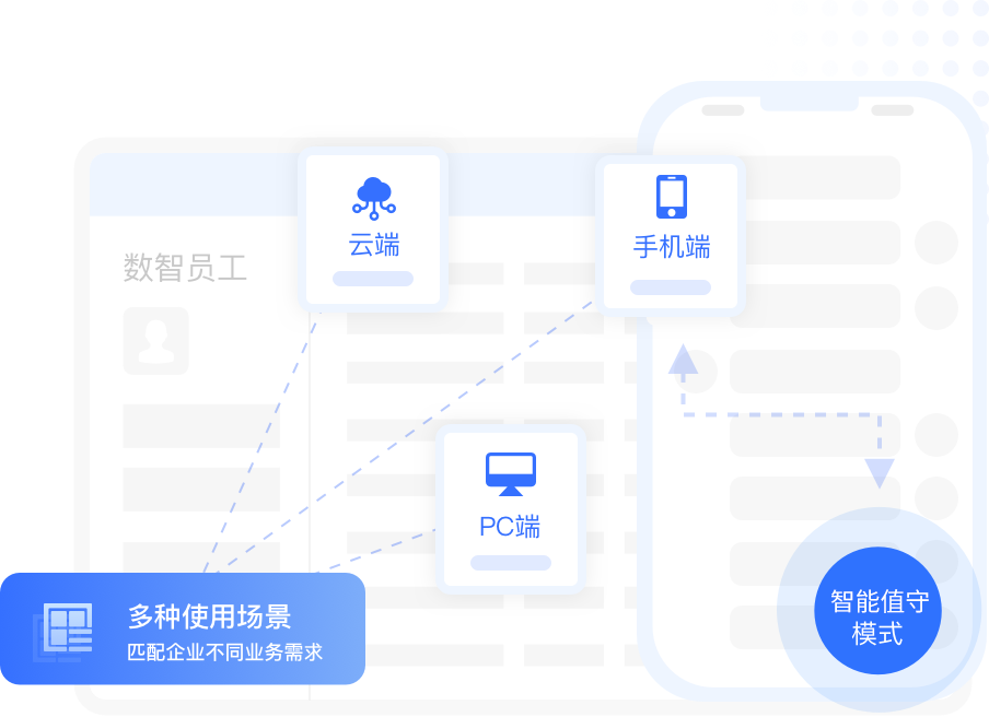 云客产品图片