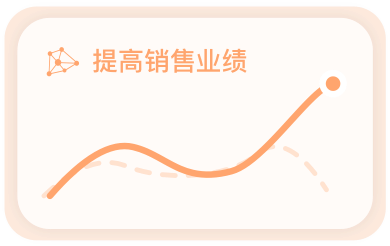 AI营销手机
