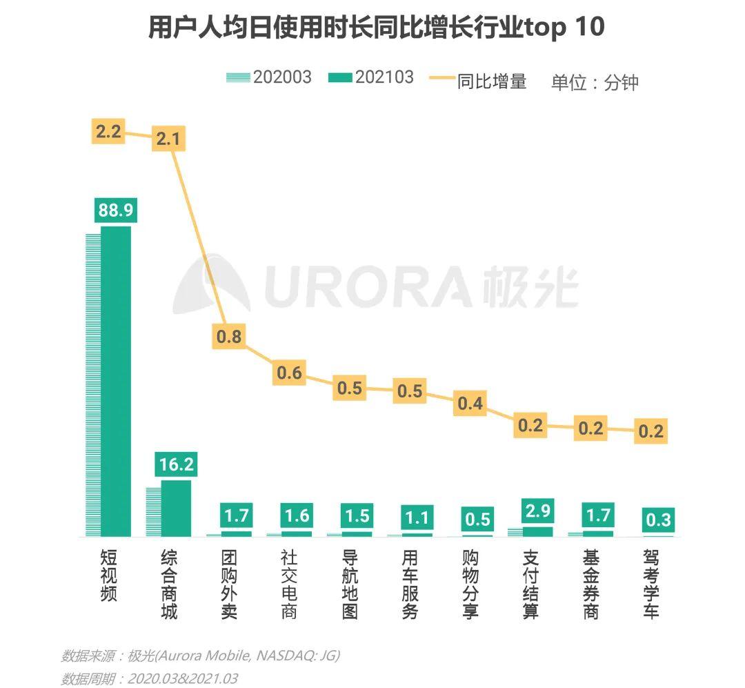产品经理必须要知道的6大人性