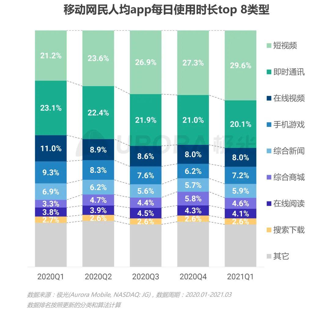产品经理必须要知道的6大人性