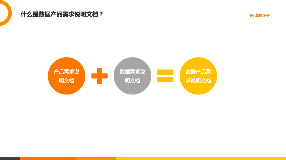 数据产品经理基础技能：数据需求说明文档怎么写？
